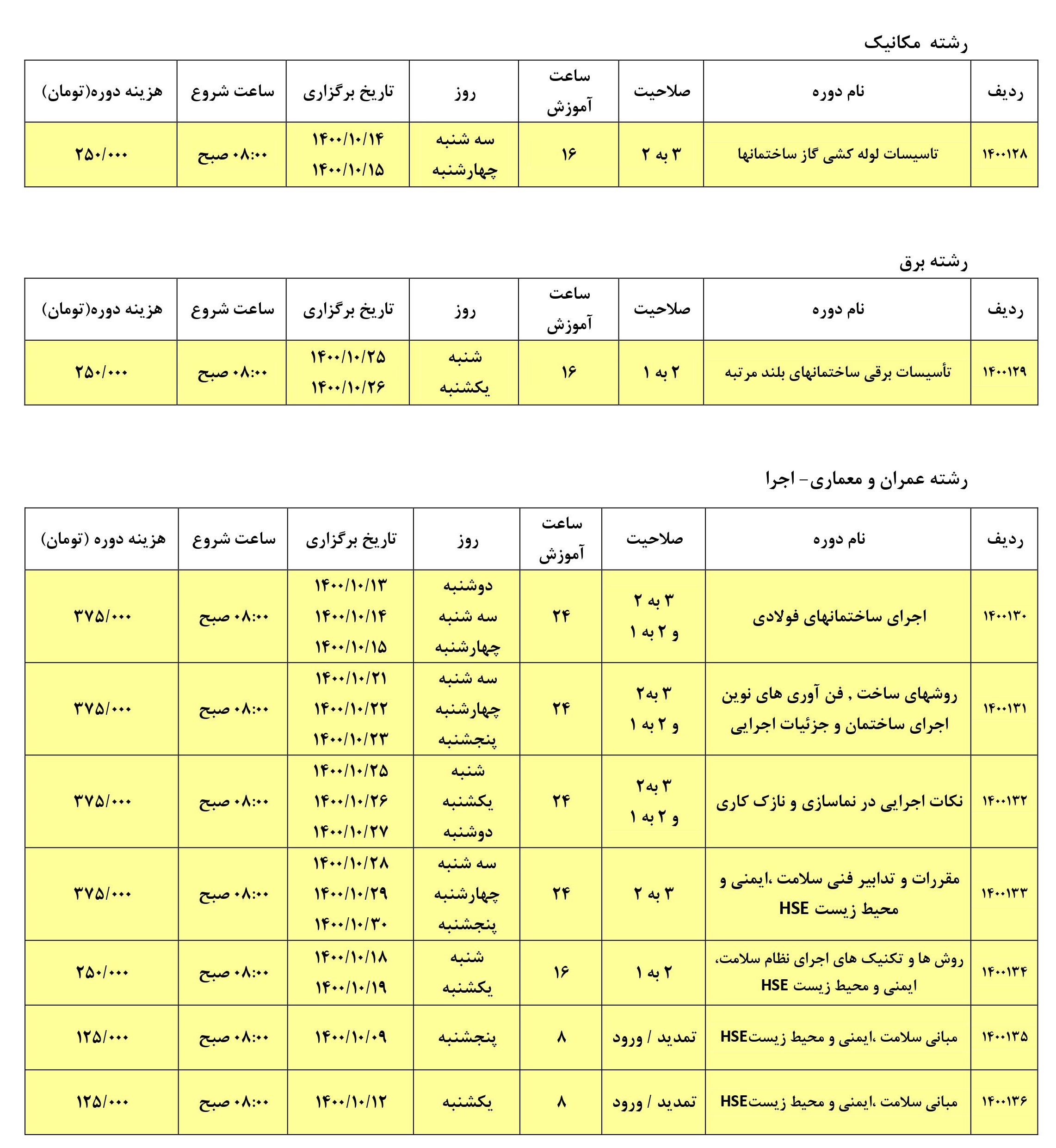 تصویر 2 — ✅ برنامه برگزاری دوره های آموزشي ارتقاء پایه پروانه اشتغال به کار نظام مهندسی (دی ماه ۱۴۰۰)