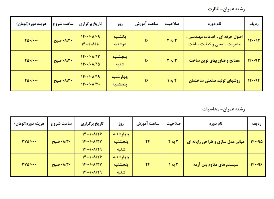 تصویر 2 — برنامه برگزاری دوره های آموزشی ارتقاء پایه پروانه اشتغال به کار نظام مهندسی (غیر حضوری-اینترنتی) - مهر و آبان ۱۴۰۰