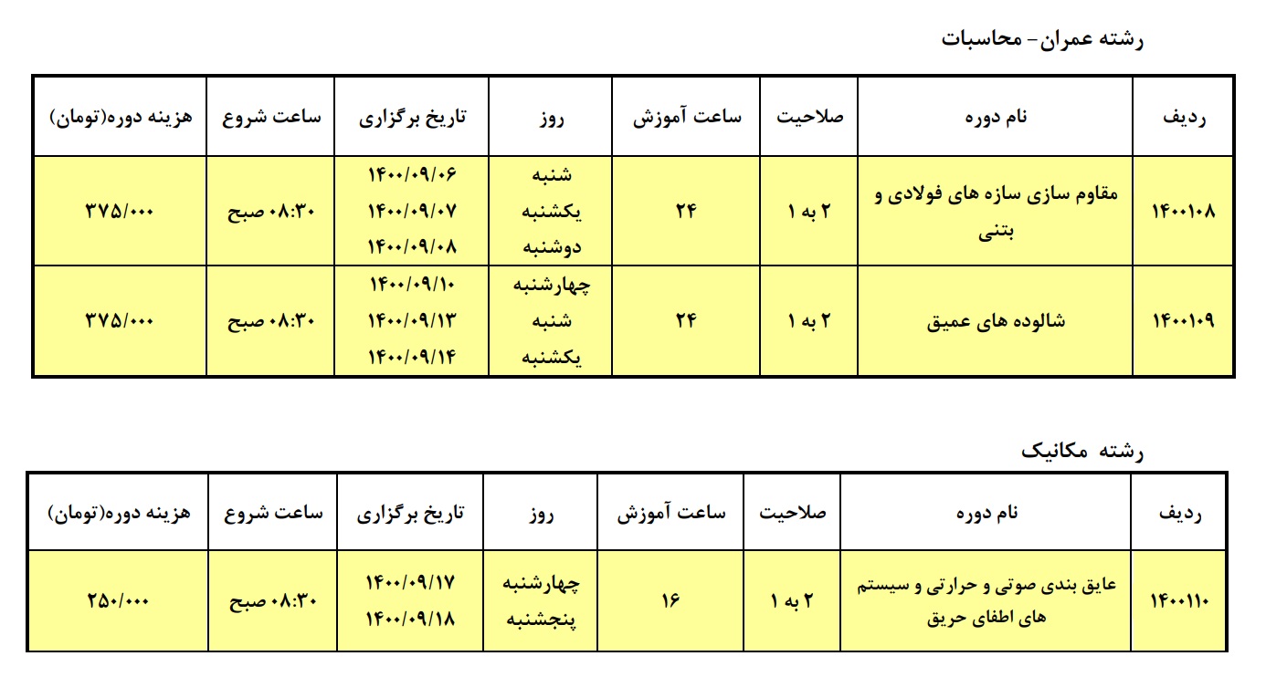 تصویر 3 — برنامه برگزاری دوره های آموزشی ارتقاء پایه پروانه اشتغال به کار نظام مهندسی (غیر حضوری-اینترنتی) - آذرماه ۱۴۰۰