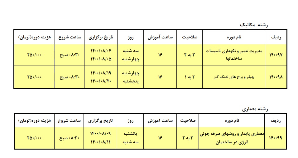 تصویر 3 — برنامه برگزاری دوره های آموزشی ارتقاء پایه پروانه اشتغال به کار نظام مهندسی (غیر حضوری-اینترنتی) - مهر و آبان ۱۴۰۰
