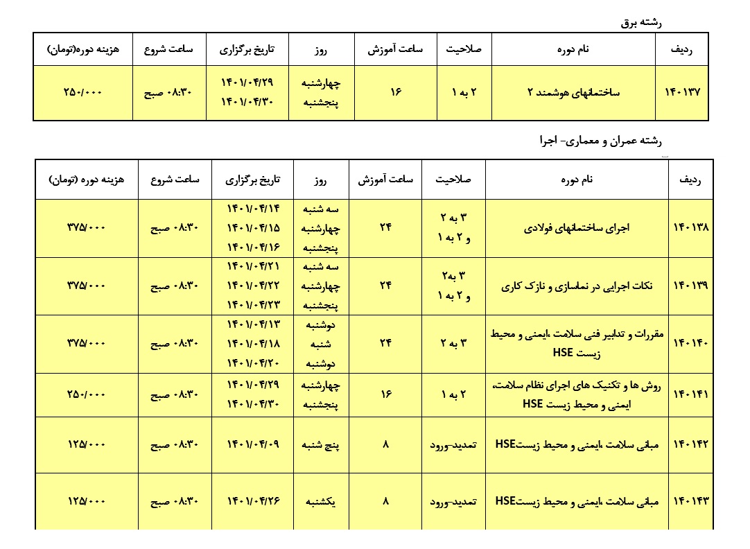 تصویر 3 — ✅ برنامه برگزاری دوره های آموزشي ارتقاء پایه پروانه اشتغال به کار نظام مهندسی (تیر ماه 1401)