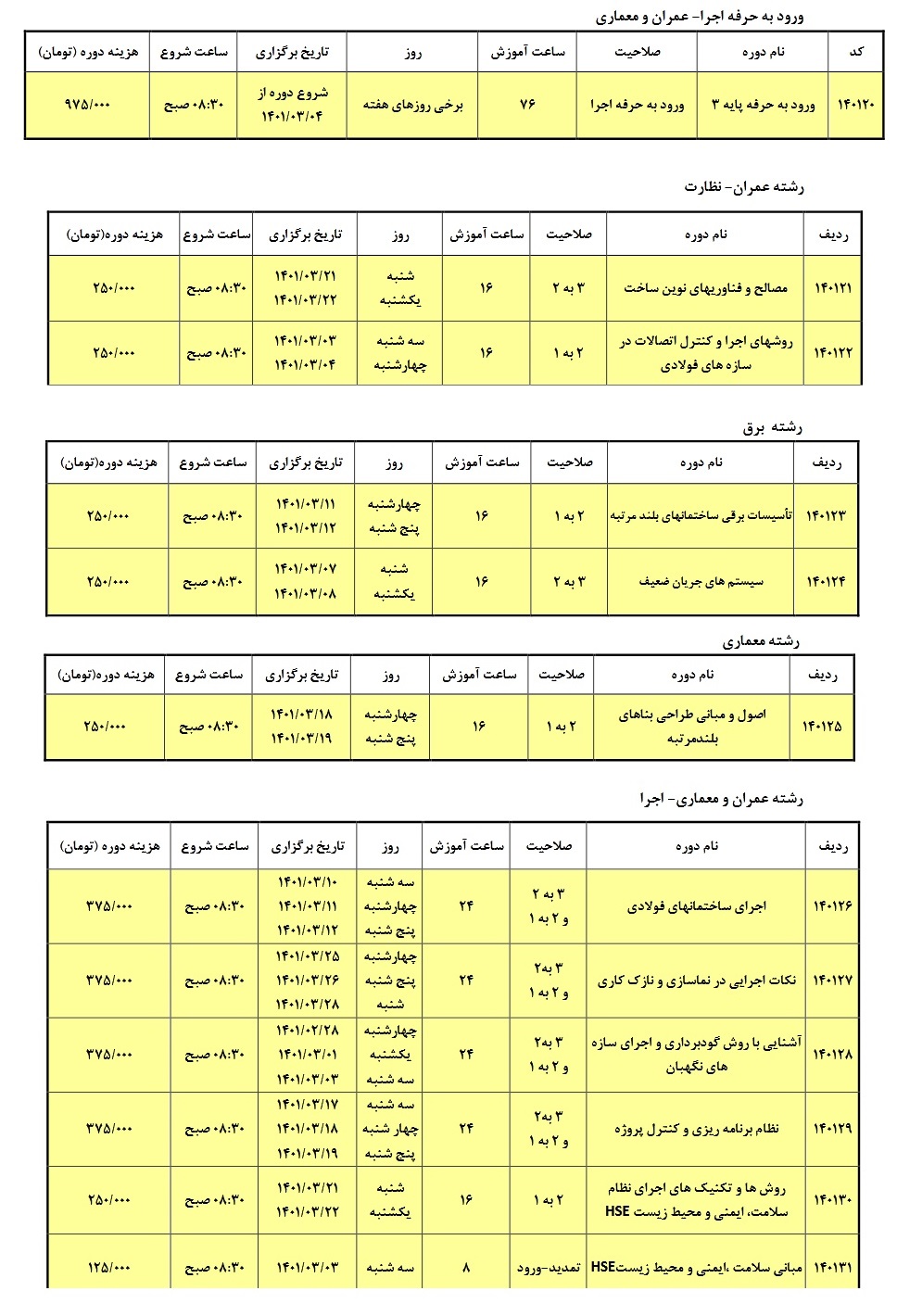 تصویر 1 — ✅ برنامه برگزاری دوره های آموزشي ارتقاء پایه پروانه اشتغال به کار نظام مهندسی (خرداد ماه 1401)