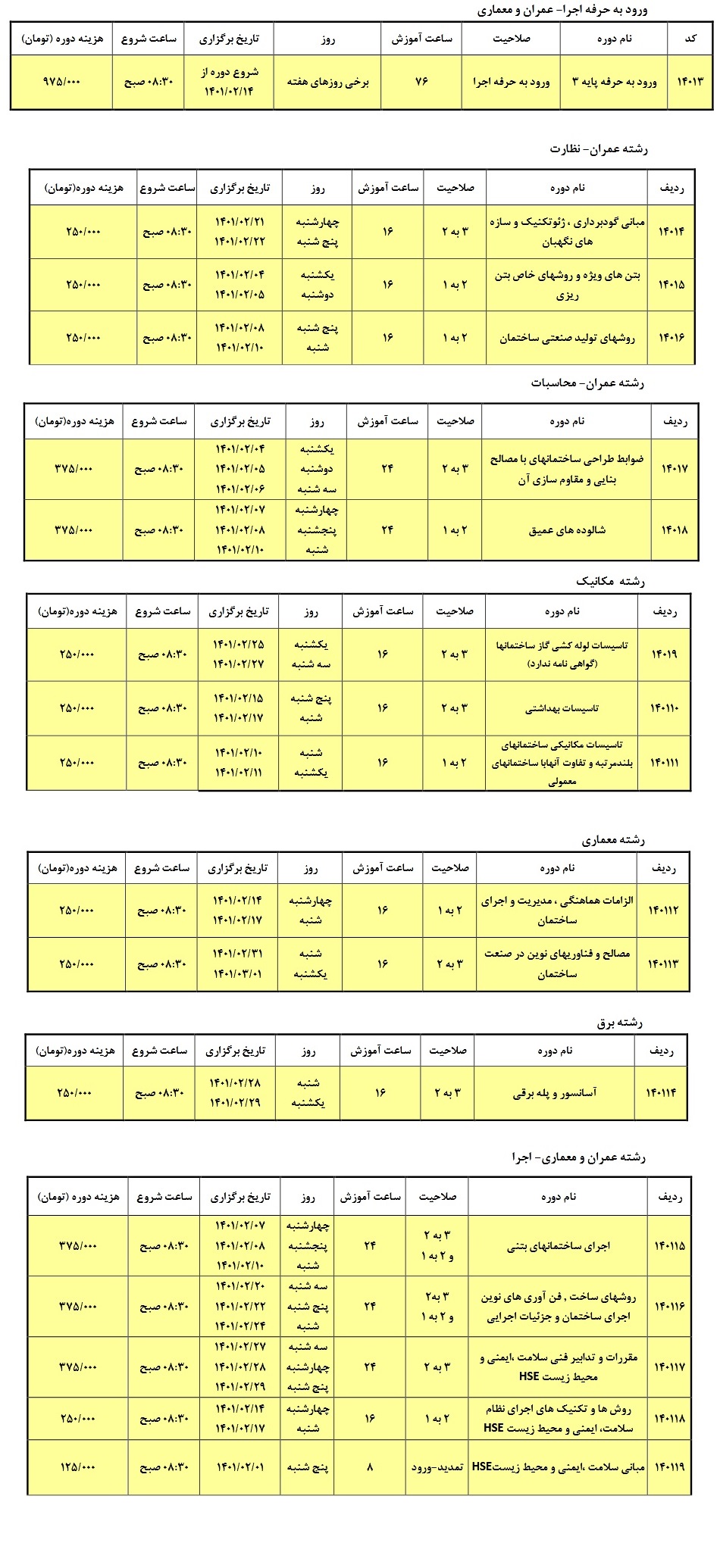 تصویر 1 — ✅ برنامه برگزاری دوره های آموزشي ارتقاء پایه پروانه اشتغال به کار نظام مهندسی (اردیبهشت ماه 1401)
